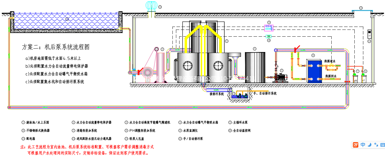泳池水处理系统——机后泵系统流程图